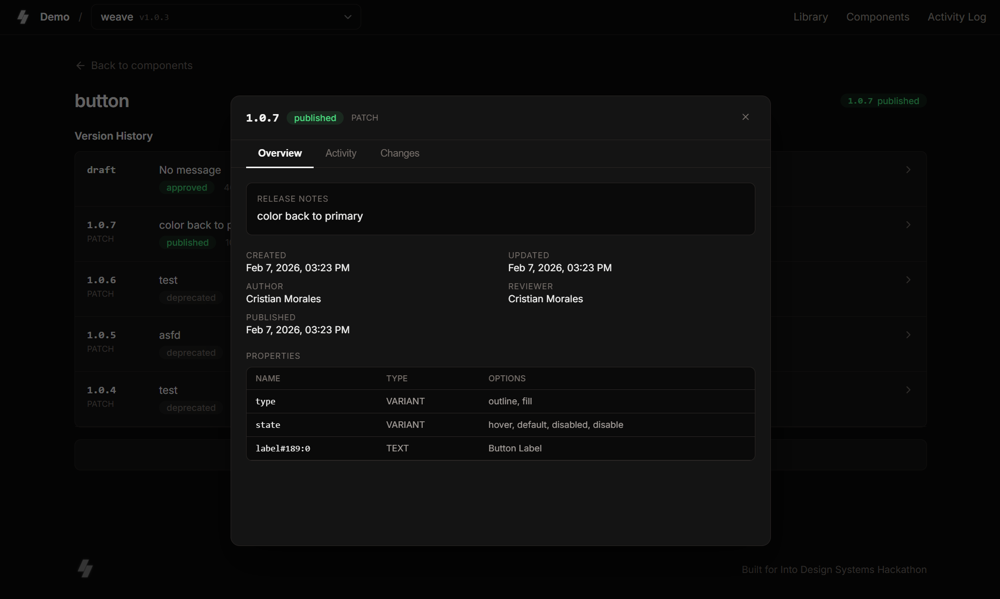 Dashboard preview